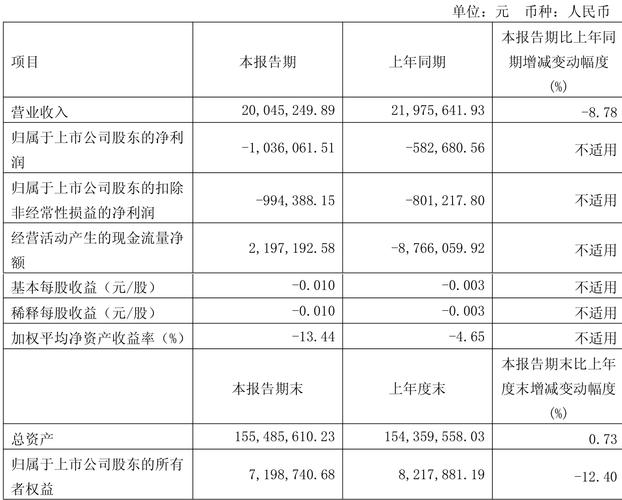 華東數(shù)控股票值得長(zhǎng)期持有嗎，華東數(shù)控股票股吧
